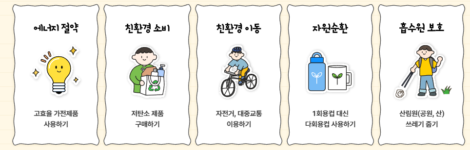 지구 지키는 생활속 실천 방법 10가지