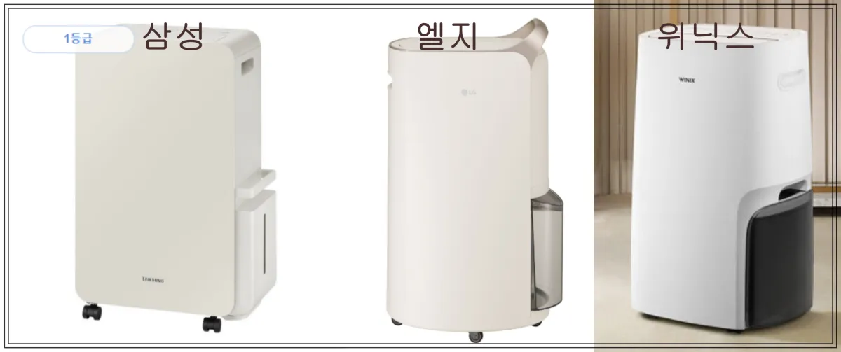 왼쪽부터-삼성-엘지-위닉스-제습기-세-제품모두-흰색-검은색-바퀴가-있음-물통색만-세-브랜드가-다름-삼성은-물통색도-흰색-엘지는-투명한-연한그레이-위닉스는-투명하지만-검은색