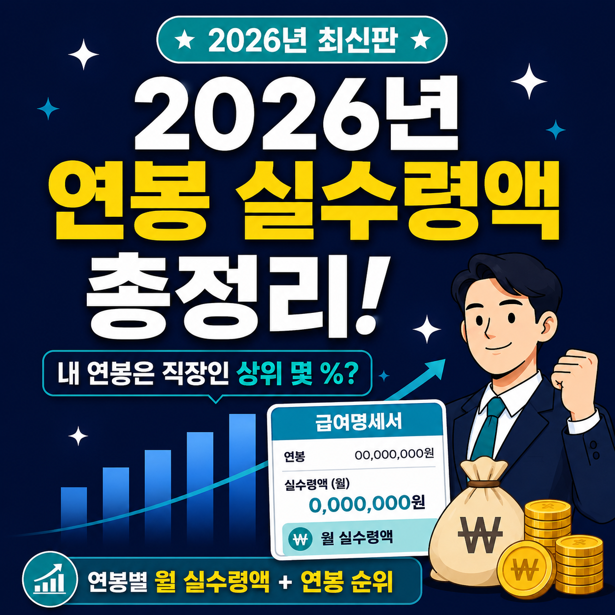 2026년 연봉 실수령액 총정리! 내 연봉은 직장인 상위 몇 %