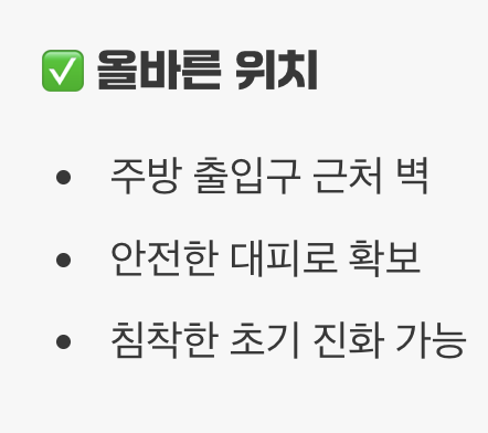 황금률, '가스레인지 옆'이 아닌 '주방 출입구 옆'