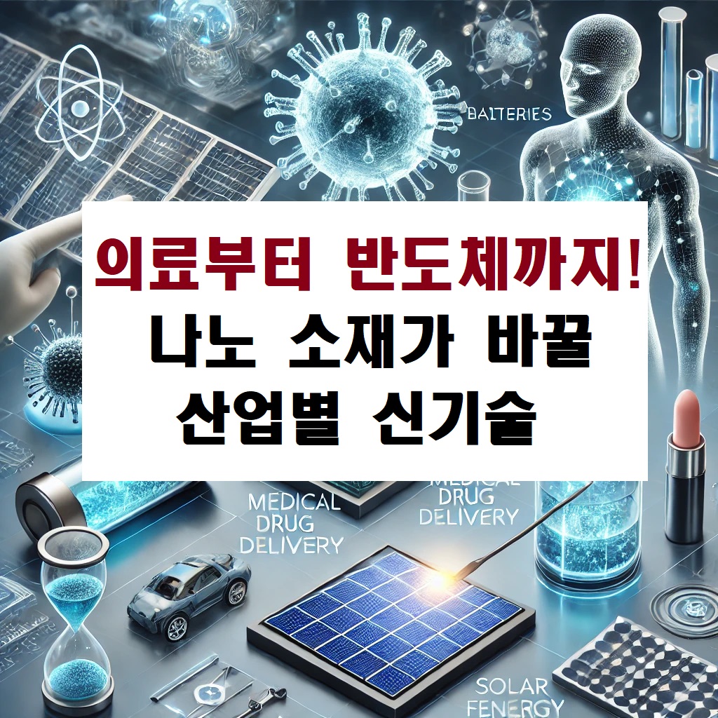 의료부터 반도체까지! 나노 소재가 바꿀 산업별 신기술 분석