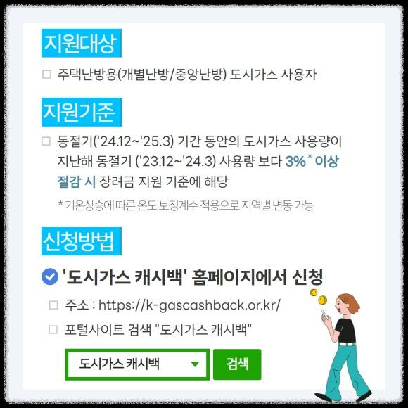 도시가스 에너지 캐시백 신청 방법과 돌려받는 법