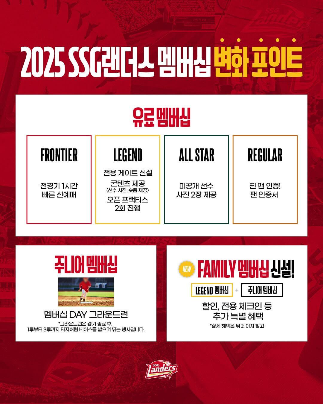 2025 SSG랜더스 멤버십