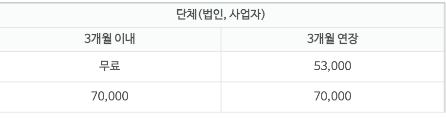 우편물 주소 일괄 변경 한번에 주소 이전 서비스