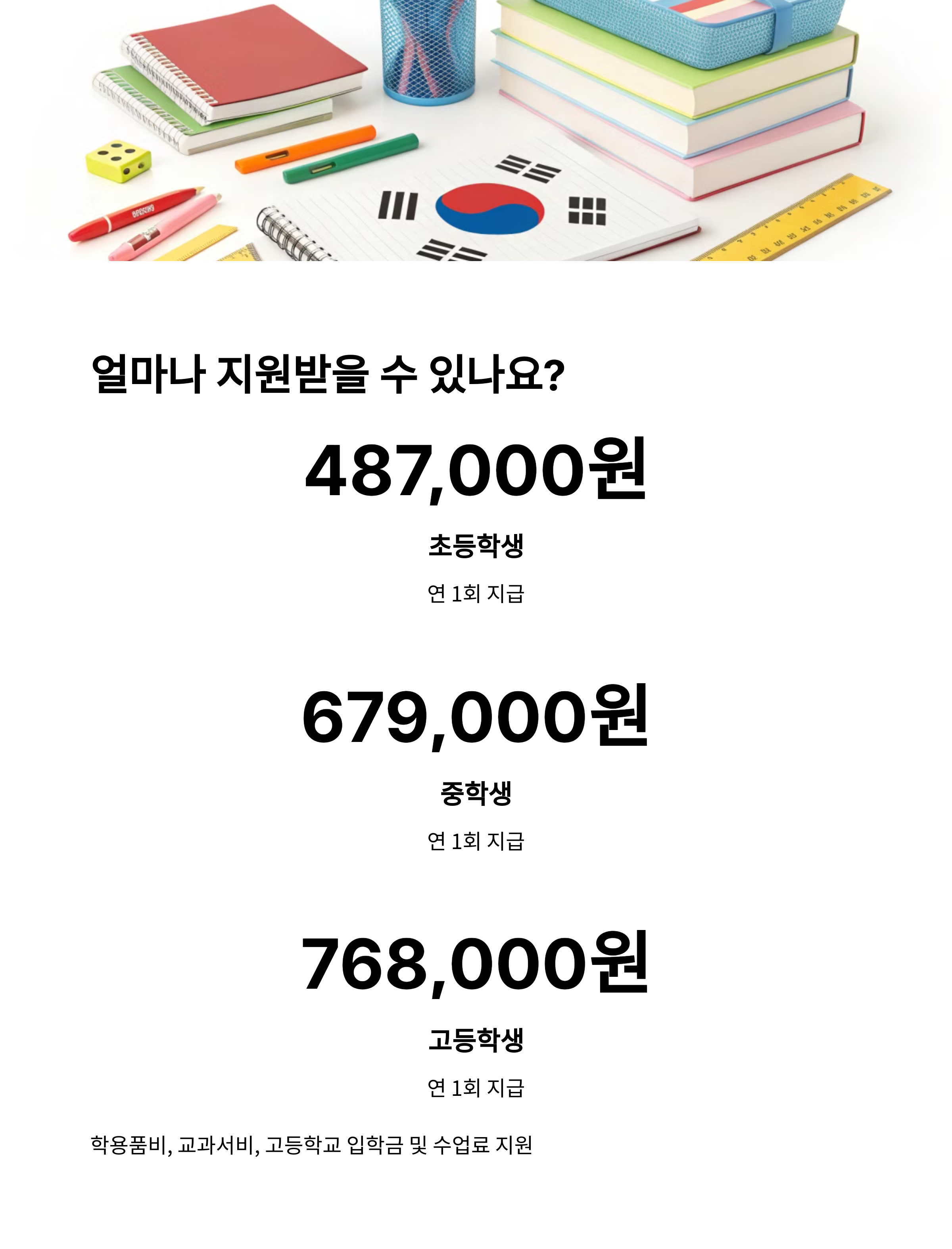 💸 지원 금액과 항목