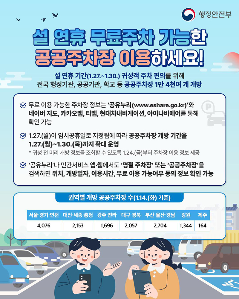 설 연휴 무료 주차장, 공공 주차장 무료개방