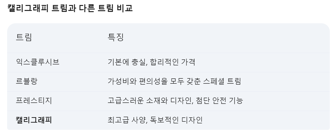 팰리세이드 가격