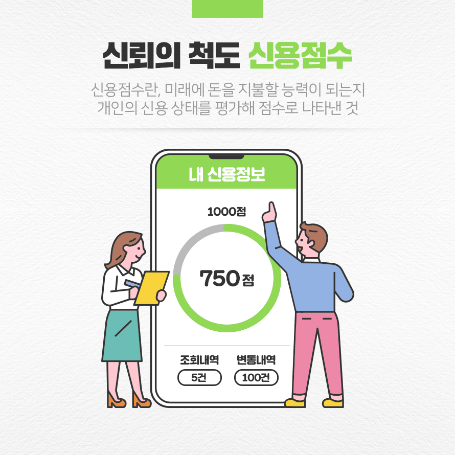 신뢰의 척도 신용점수