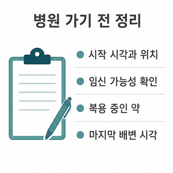 진료 전 준비 목록, 통증 시작 시각과 위치, 임신 가능성, 복용 약, 마지막 배변 시각을 적은 메모 카드