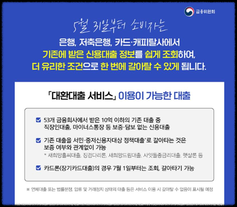 대출 갈아타기, 대환대출 서비스 이용 방법 및 주의사항