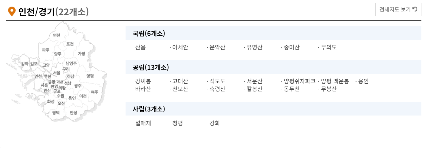 인천경기 자연휴양림