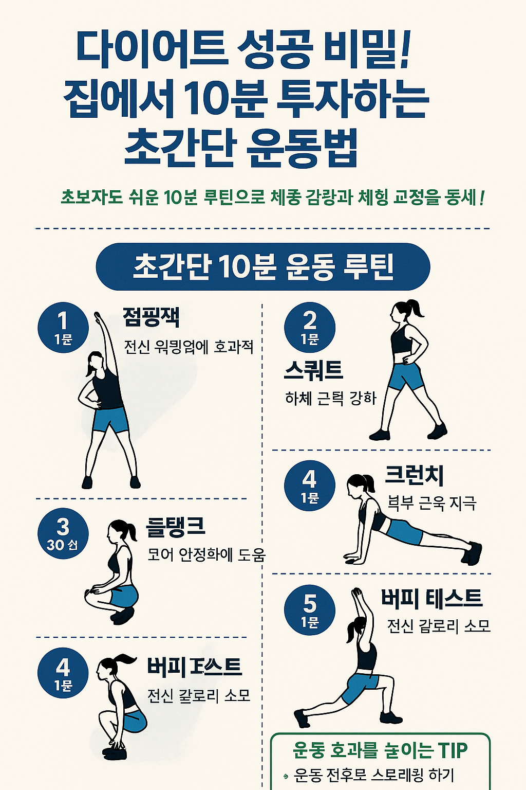 다이어트 성공 비밀! 집에서 10분 투자하는 초간단 운동법