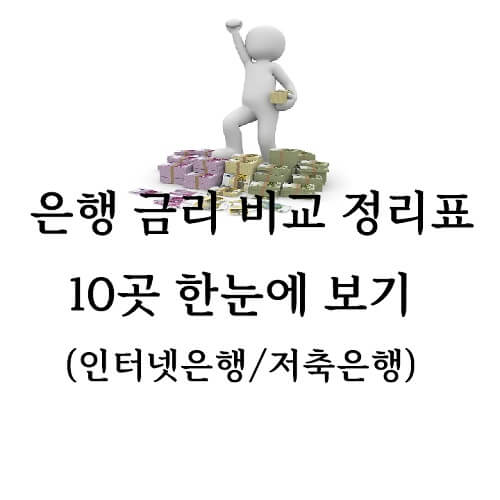 은행금리비교정리