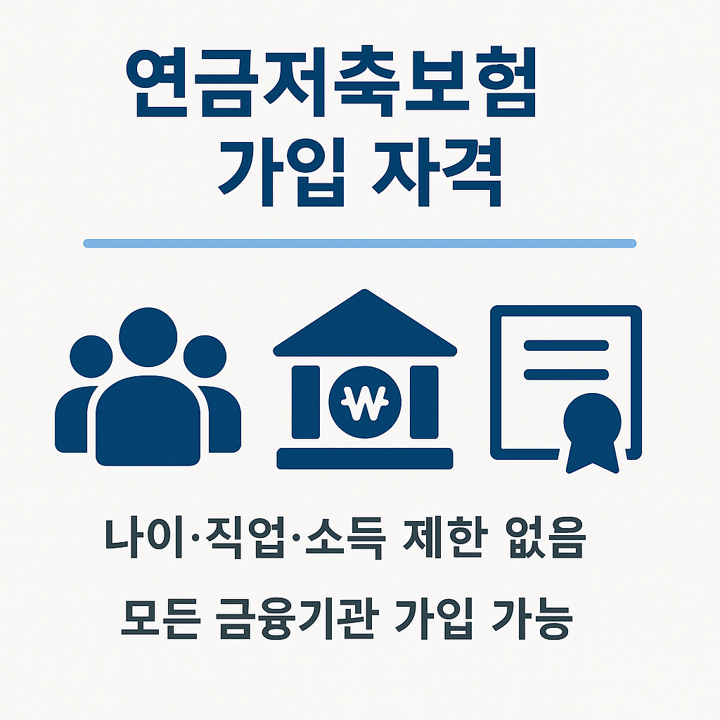 연금저축보험 가입 자격을 아이콘과 함께 직관적으로 표현한 이미지로, 나이·직업·소득 제한 없음과 금융기관 가입 가능 조건을 설명