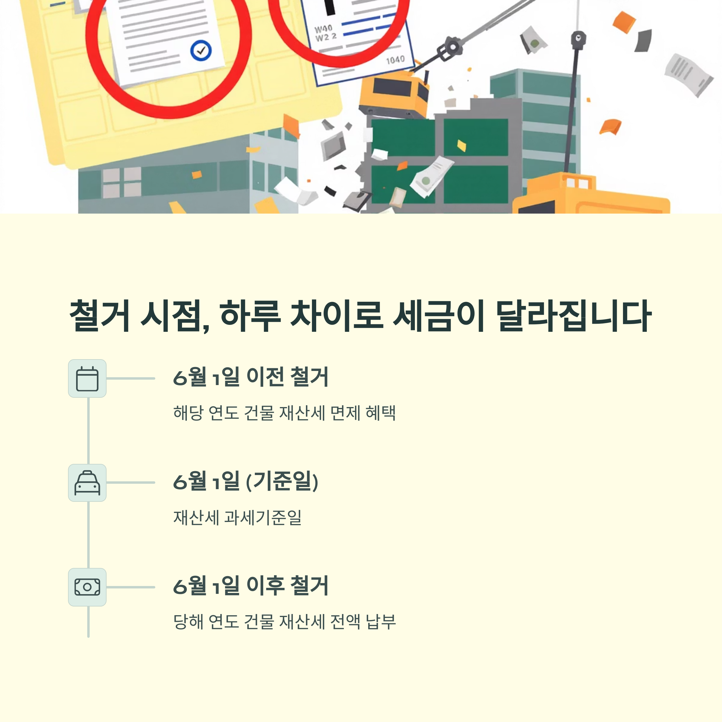 철거시점 세금부과기준