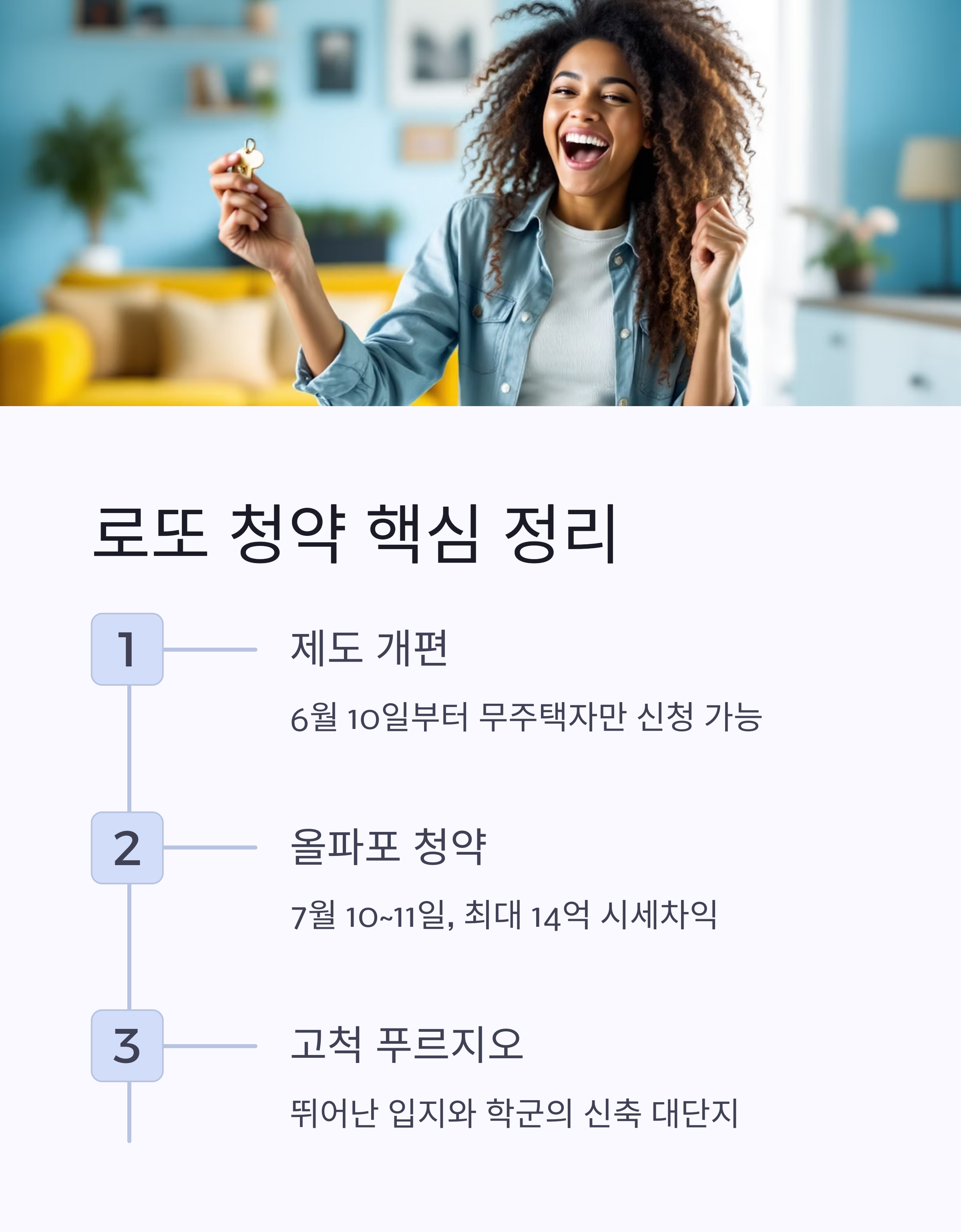 로또청약-핵심정리