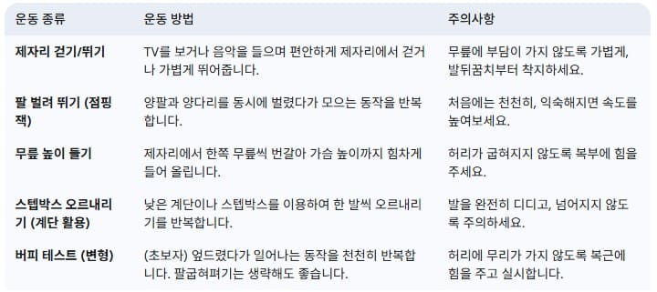 초보자를-위한-집콕-유산소-운동