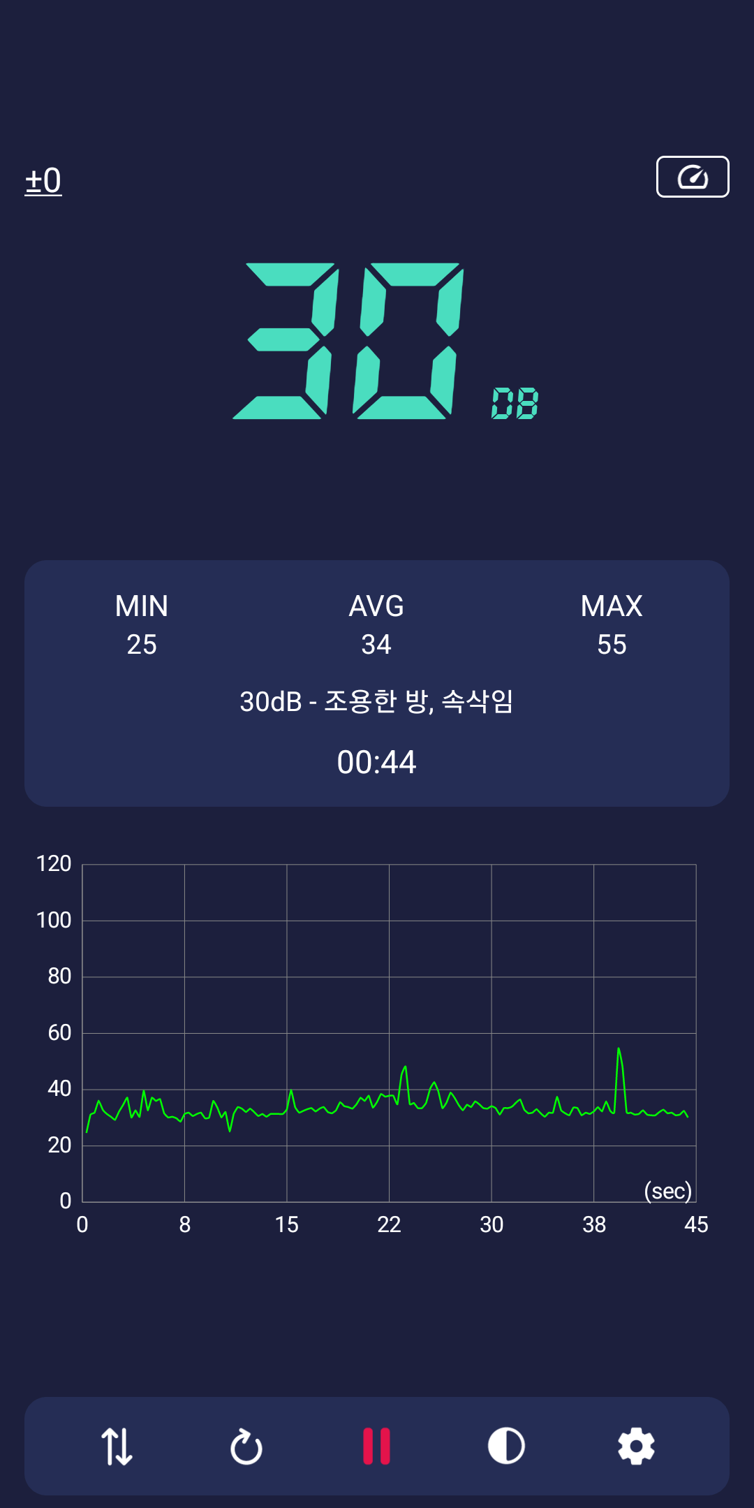 숫자로 데시벨 표시