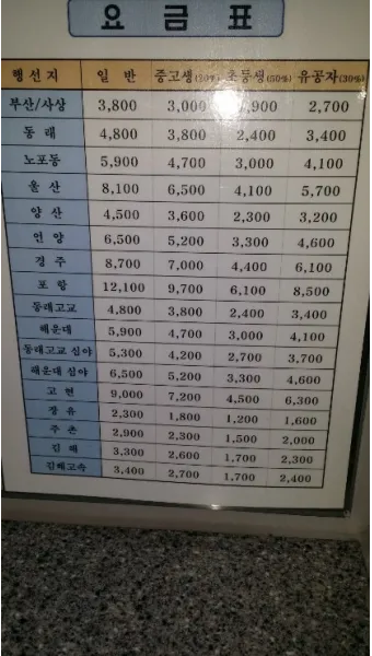 울산시외버스터미널 시간표 예매 조회 실시간 정리_15