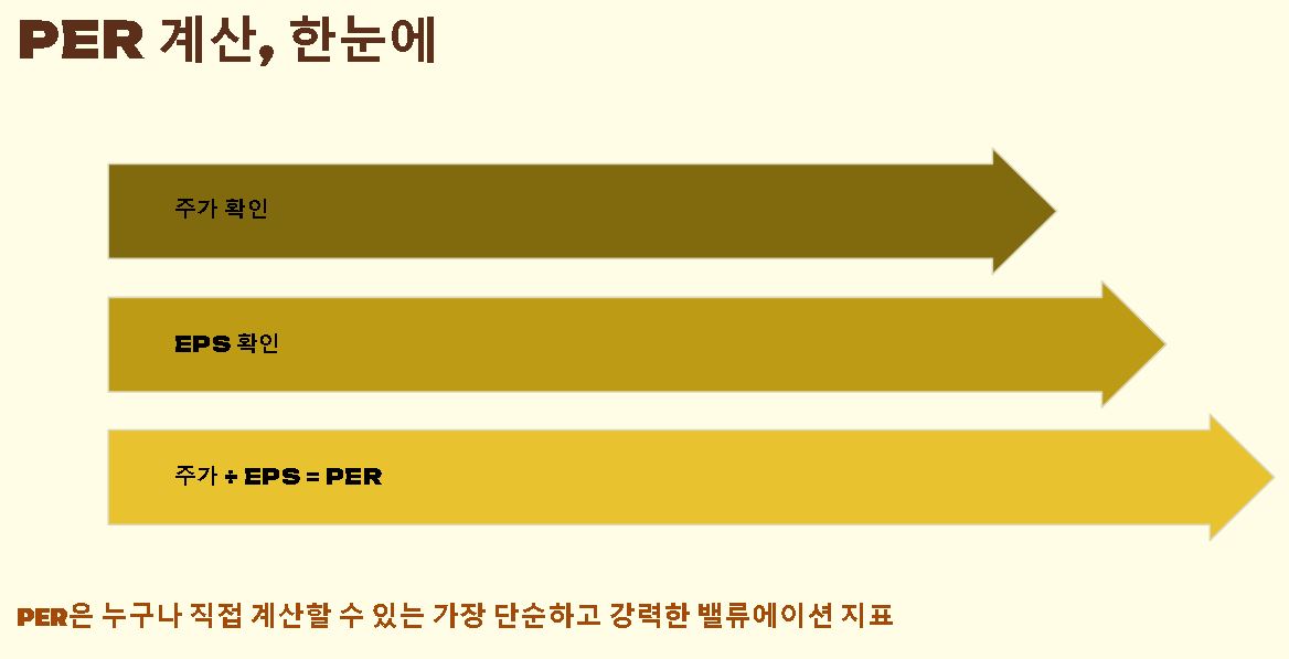 per 이란 ?