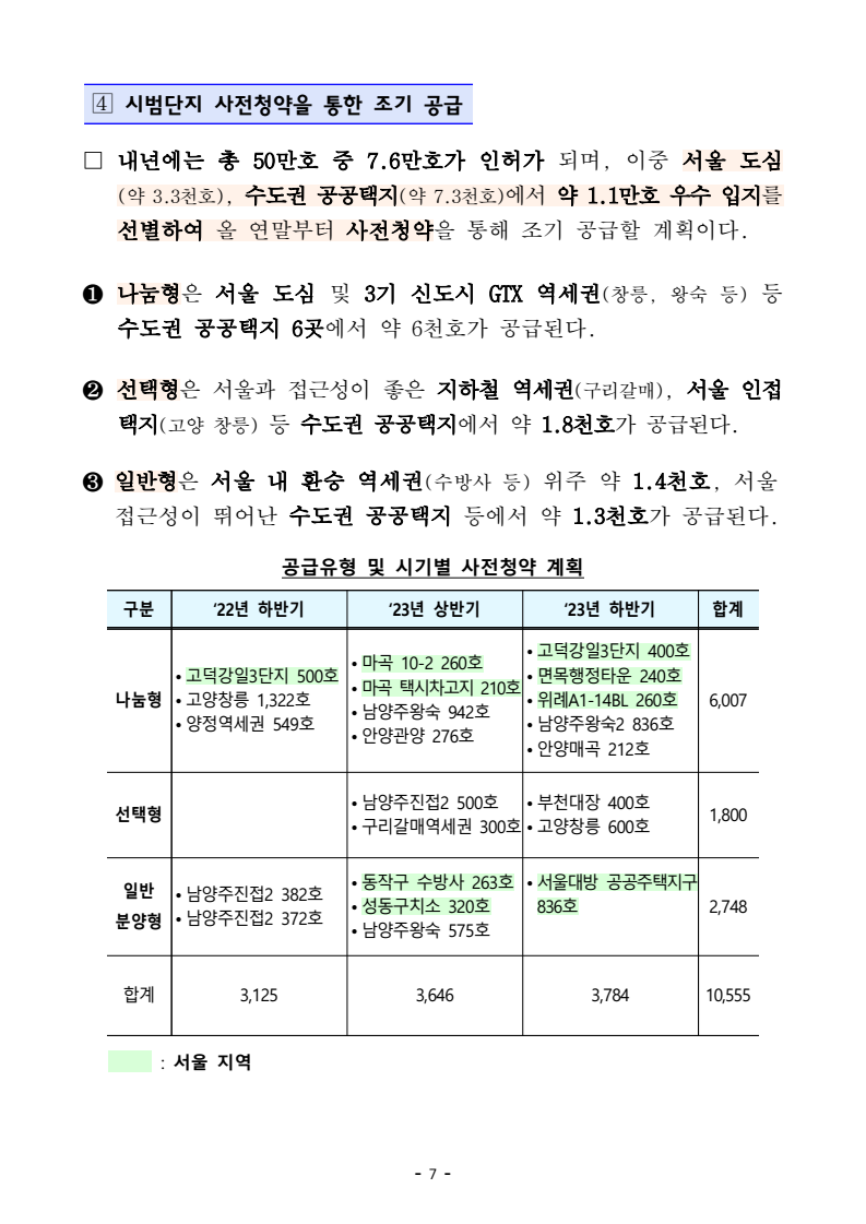 미혼특공,공공분양 50만호 국토교통부 자료