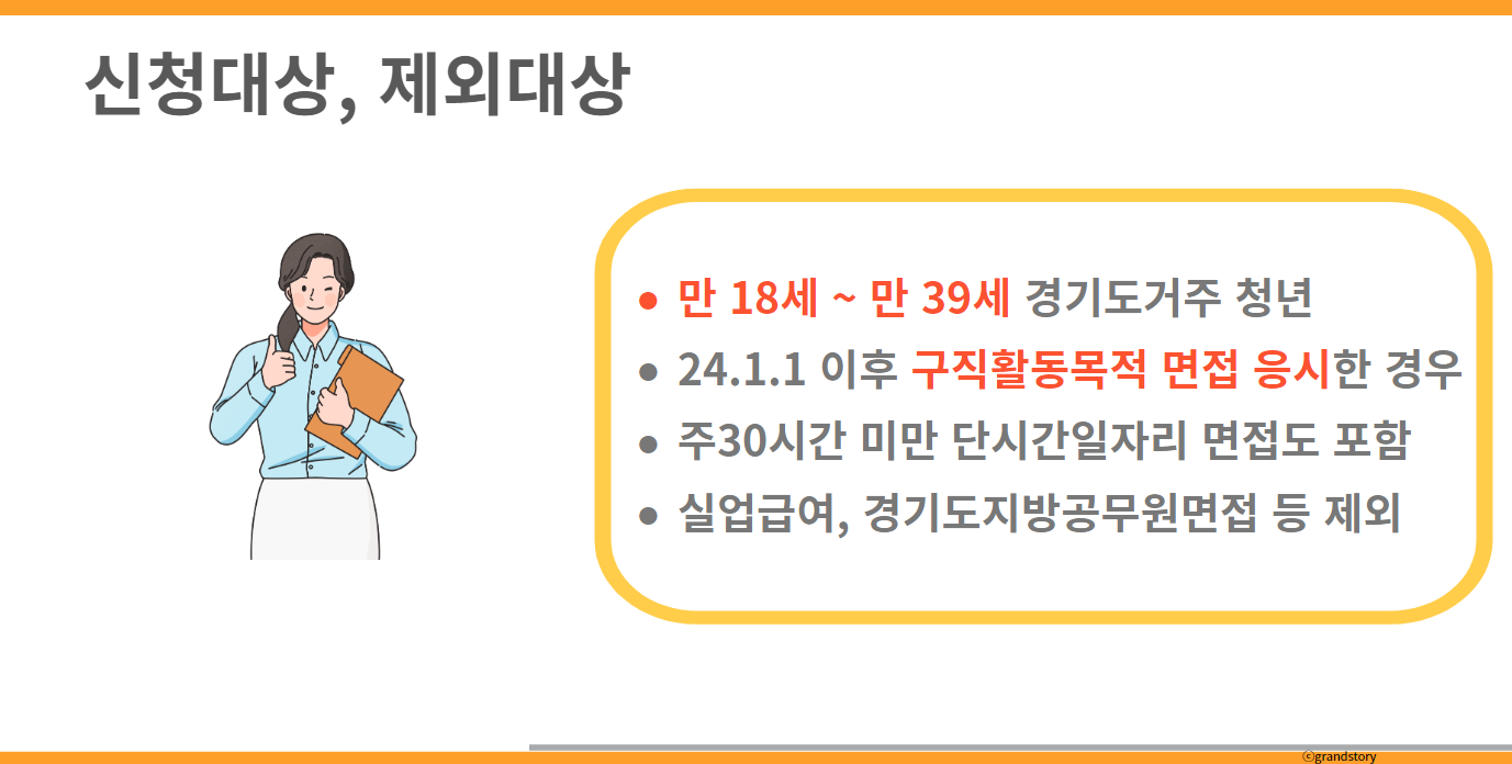 경기도청년면접수당