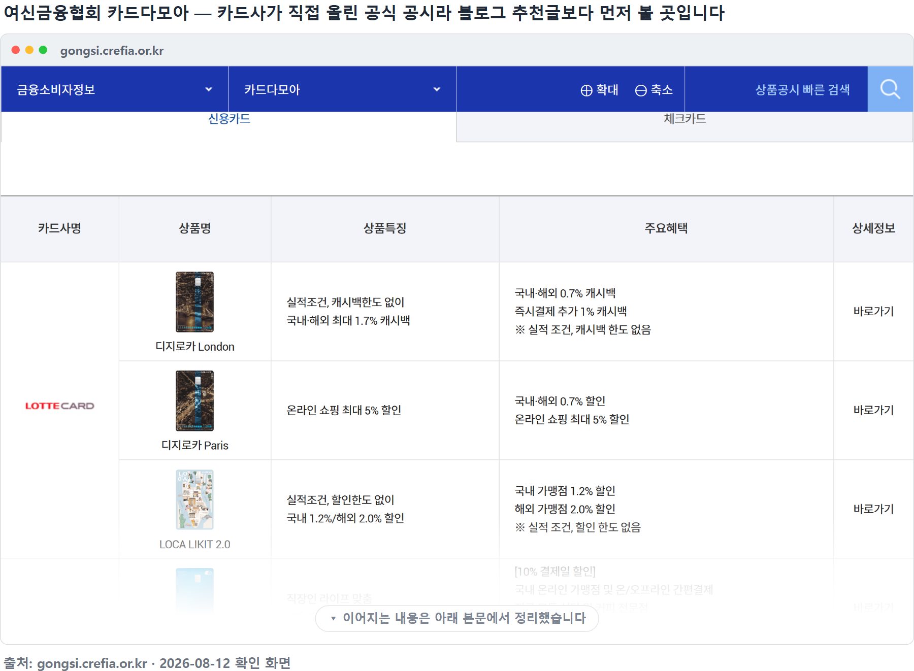 여신금융협회 카드다모아 — 카드사가 직접 올린 공식 공시 화면