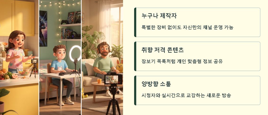 너튜브 뜻 유튜브 뜻