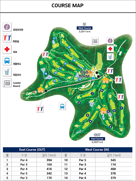 여주 블루헤런 골프 코스