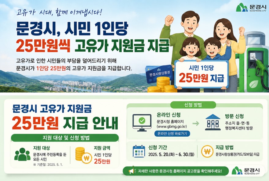 문경시에서 고유가 지원금을 지급한다는 소식에 기뻐하는 시민들 글림