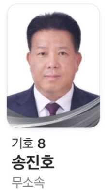 21대 대통령선거 지역별&amp;#44; 성별&amp;#44;연령별 사전투표율