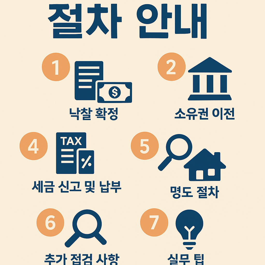 경매 낙찰 후 절차 총정리|등기·세금·명도까지 완벽 가이드