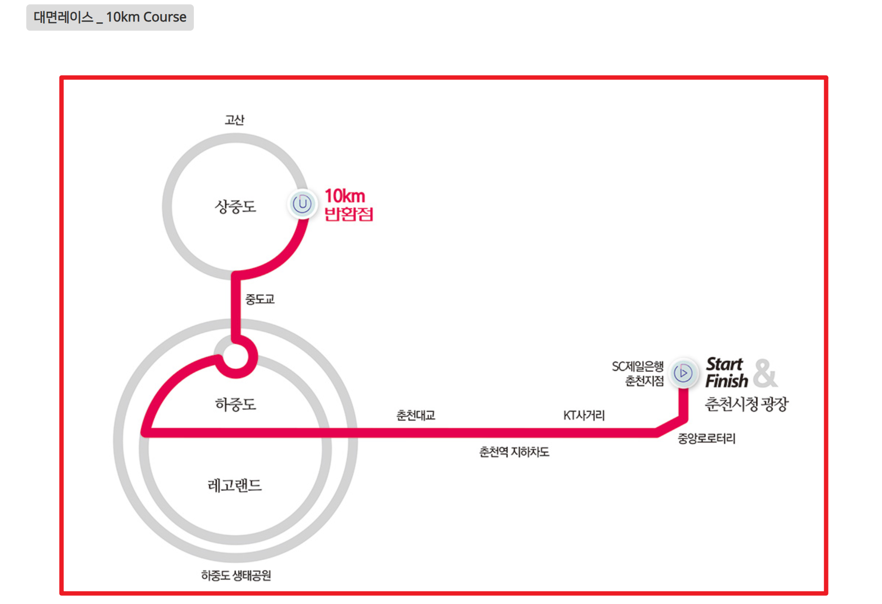춘천봄내마라톤 참가신청