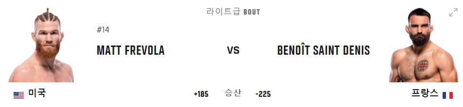 맷프리볼라-브누아생드니