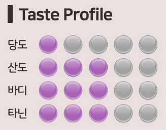 칠레 몽그라스 아우라 까베르네소비뇽