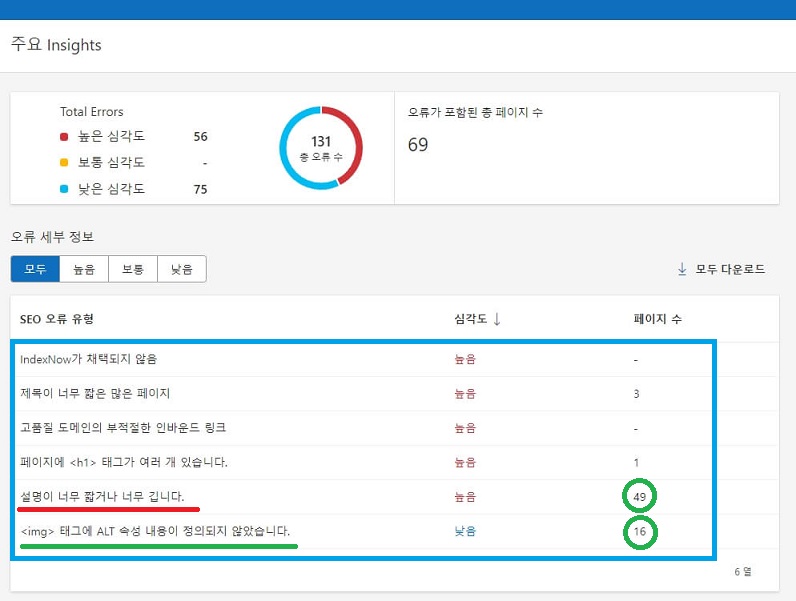 SEO-오류유형