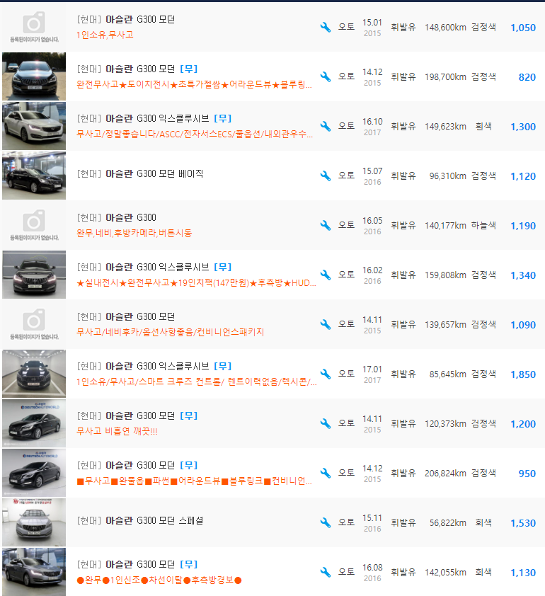 아슬란 3.0 가솔린 등급 중고차 가격 : 599만원 ~ 1,850만원