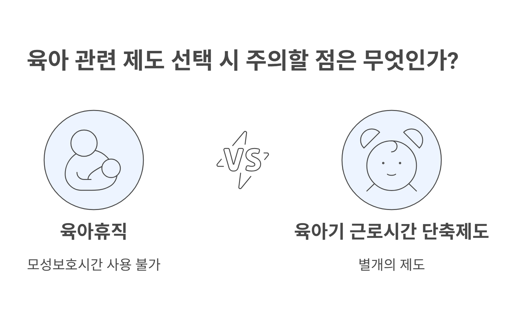 모성보호시간