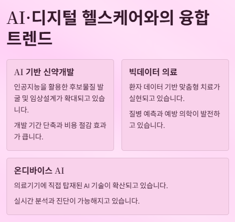바이오 관련주 대장주 산업분석 및 수혜주 전망