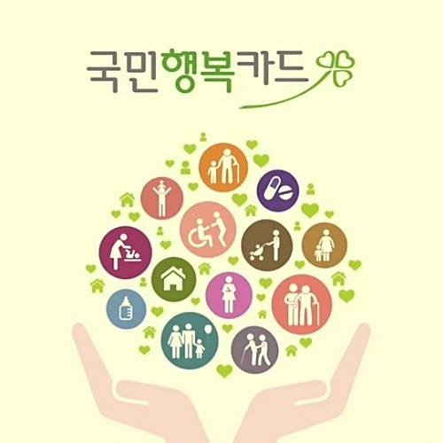 국민행복카드-지원대상-혜택-국가바우처-신청