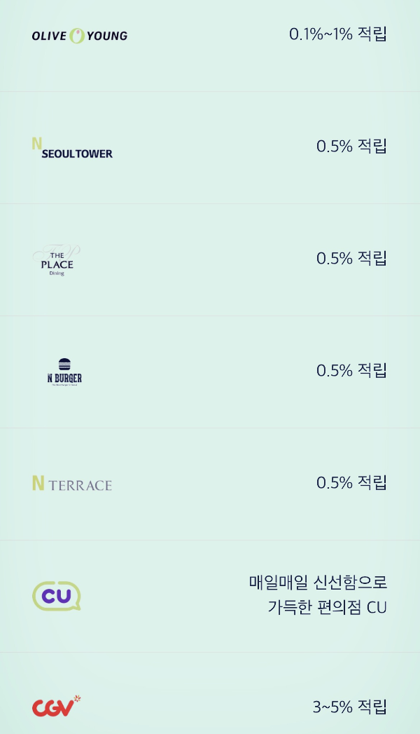 CJ 브랜드 01