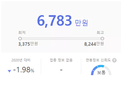 영보화학-연봉