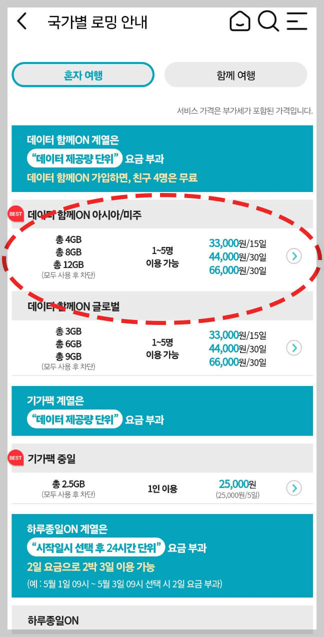 KT 해외 로밍 데이터 함께 ON 동반가족 신청 방법