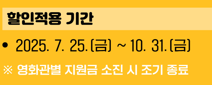 할인적용기간-영화진흥위원회 출저