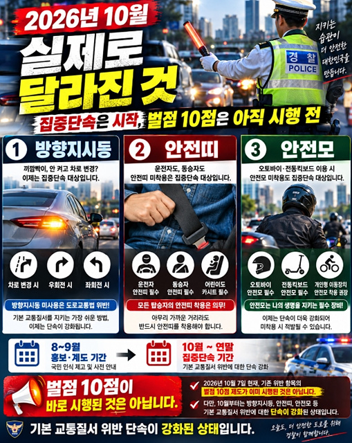 26년 10월부터 달라지는 교통법규 위반 벌점