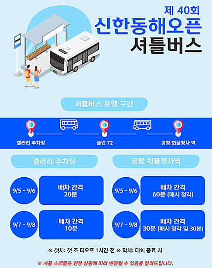 신한동해오픈: 대회 중계, 갤러리 티켓 예매,주차장, 우승상금