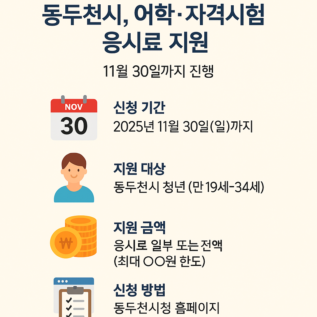동두천 어학 자격시험 응시료 전액지원