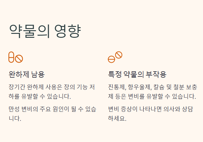 변비 원인
