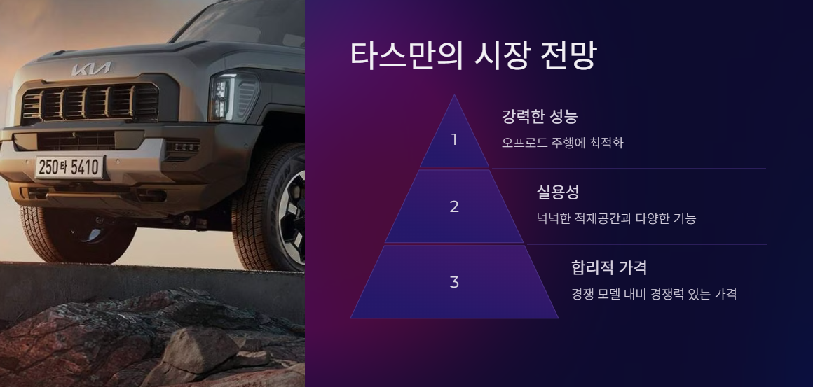 기아 타스만, 국내 픽업 시장에서 성공할 수 있을까