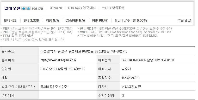 알테오젠 주가 기업개요 (1203)